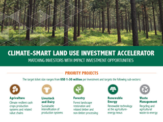 Climate-Smart Land Use Investment Accelerator